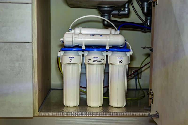 Reverse Osmosis Installation in Nashville, TN